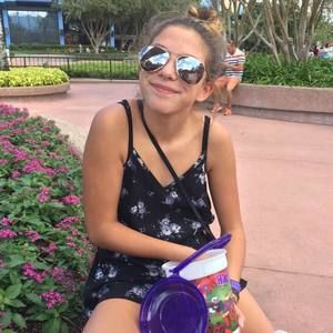 Meet your Posher, Sydney